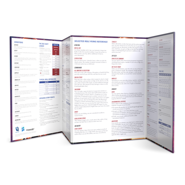G.I. Joe RPG - The Emerald Oubliette Adventure & GM Screen
