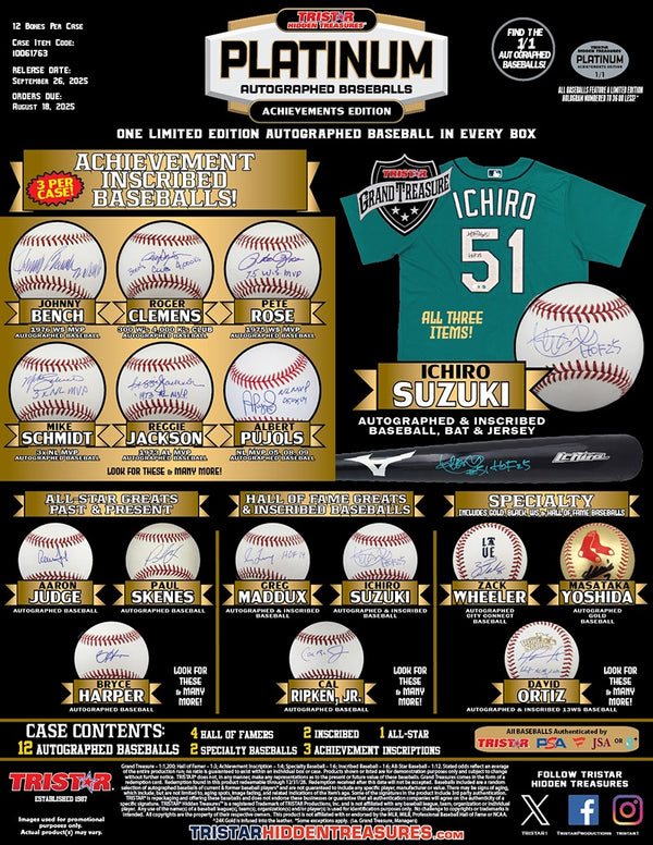 2025 Tristar -  Hidden Treasures (HT) - Platinum Autographed Baseball - Achievements Edition