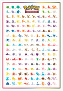 Pokémon TCG - Scarlet & Violet 151 - Poster Collection