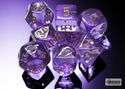 Dice - Chessex - Polyhedral Set (8 ct.) - 16mm - Lab Dice - Translucent - Lavender/Gold
