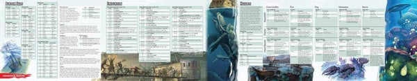 D&D RPG - DM Screen - Of Ships and the Sea - Dungeon Master's Screen