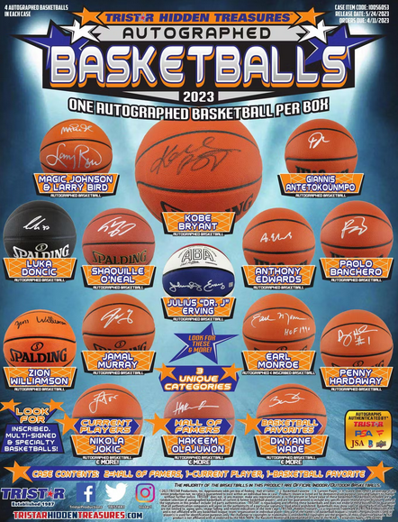 2023 Tristar Hidden Treasures Autographed Basketball Box